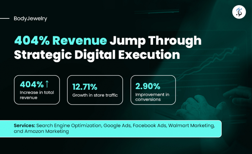 BodyJewelry screenshot 1