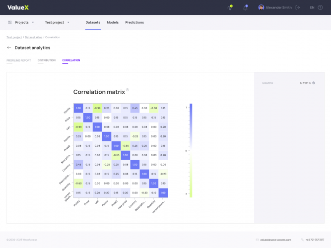 ValueXI: Artificial Intelligence engine screenshot 1