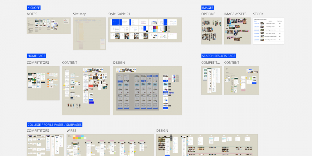 CollegeIQ screenshot 3