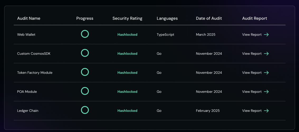 Manifest screenshot 1