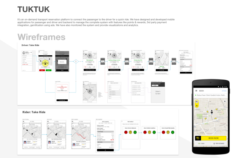 TukTuk- An Uber for Auto-Rickshaw screenshot 1