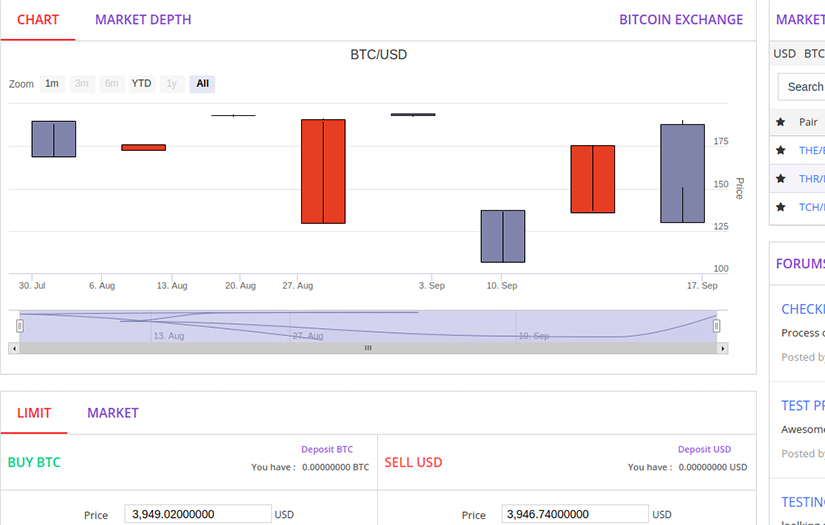 Cryptocurrency trading platform screenshot 4
