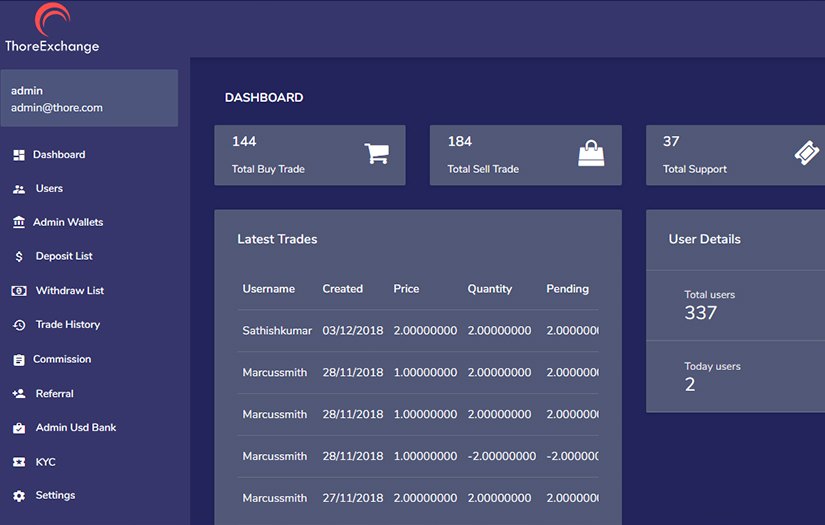 Cryptocurrency trading platform screenshot 2