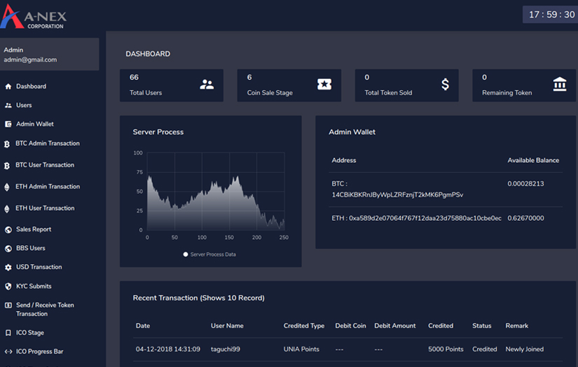 ICO Crowd sale web platform screenshot 4