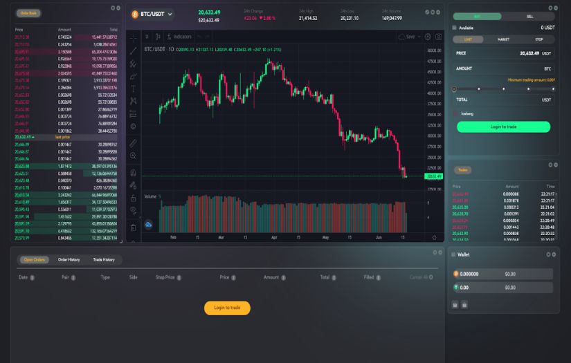 Crypto Exchange System screenshot 1