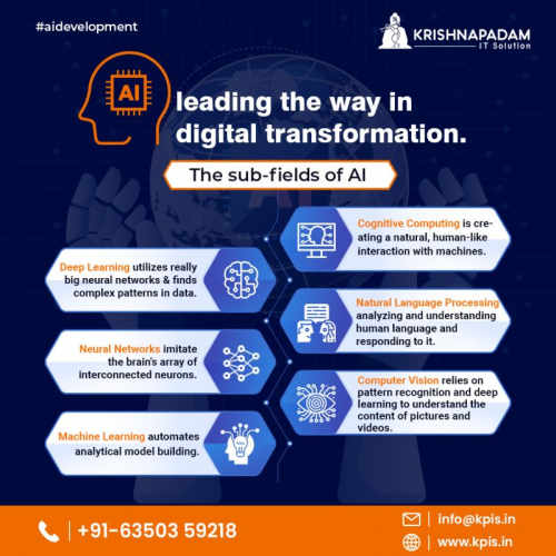 AI Development Company screenshot 1