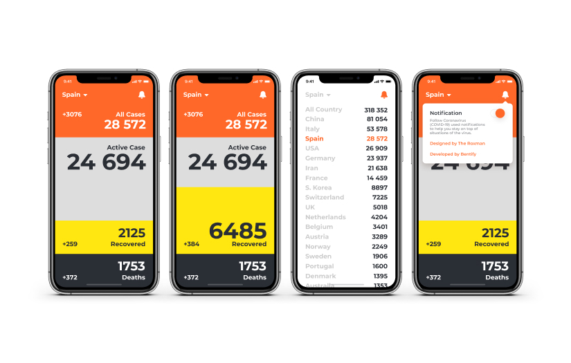 iOS Mobile App for Healthcare screenshot 1