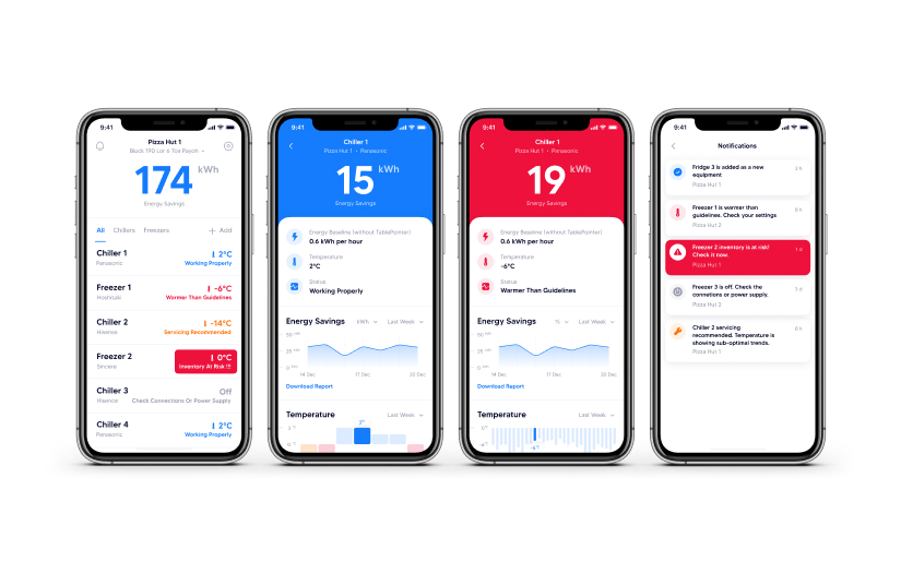 Smart Fridge App screenshot 1