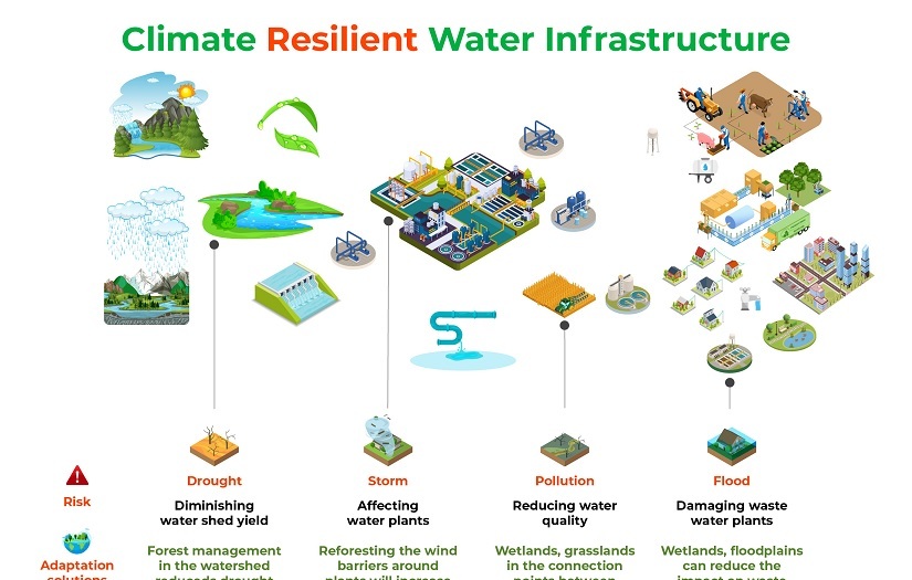 CittaMap screenshot 1