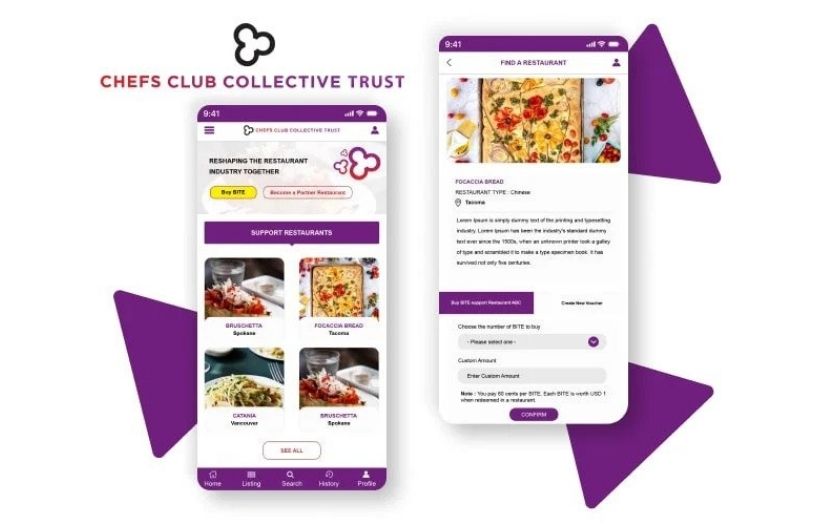 Chef Club screenshot 1