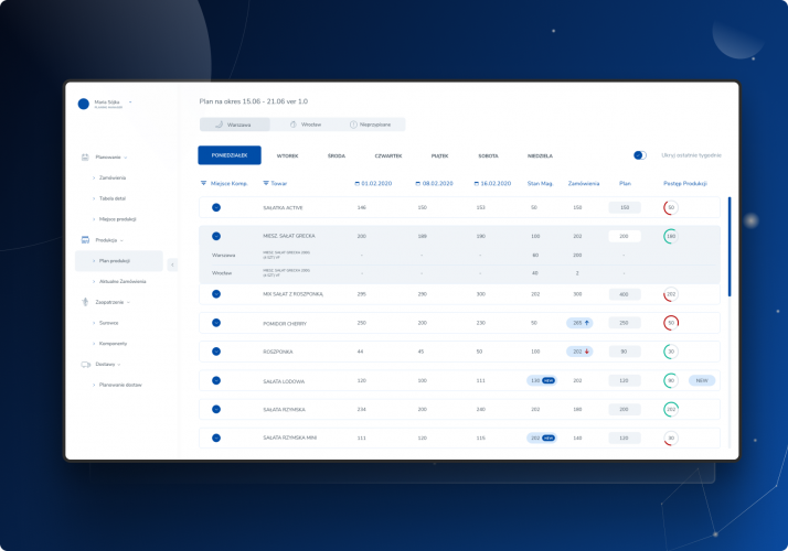 Production planning app for food manufacturer screenshot 1