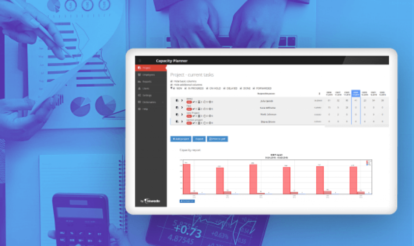 Real-time resource management for a global home appliances leader screenshot 1