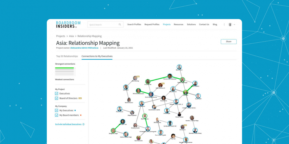 Boardroom Insiders screenshot 1