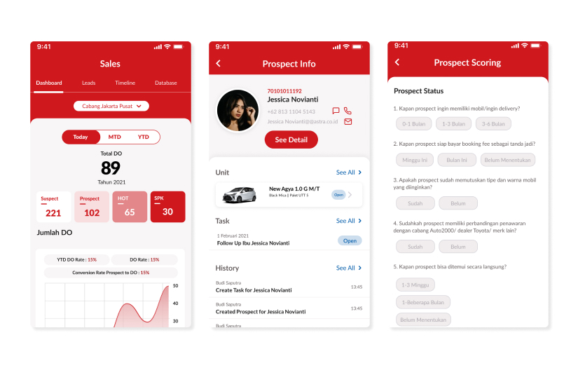 Astra SAM Advance 2.0 - MVP 1, 2, 3 screenshot 1