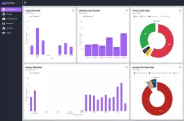 Building a user-friendly platform to access on the go