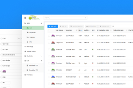 Supply chain digitization in agriculture sector