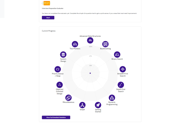 Algomonster screenshot 1