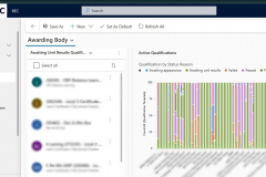Custom Membership CRM for the Recruitment & Employment Confederation (REC)
