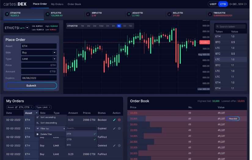 Cartesi: Building a Groundbreaking DEX screenshot 1