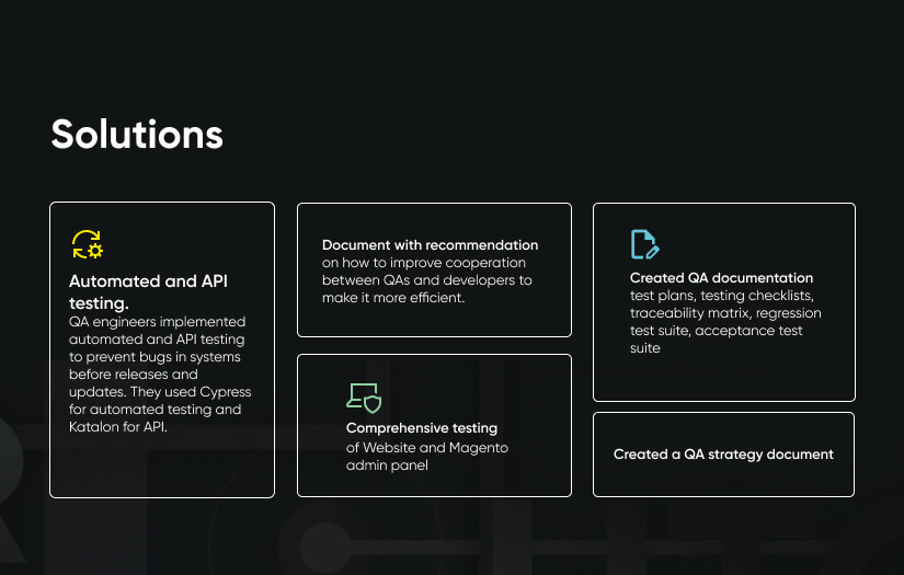 Setting up QA Process for E-commerce Web Project screenshot 2