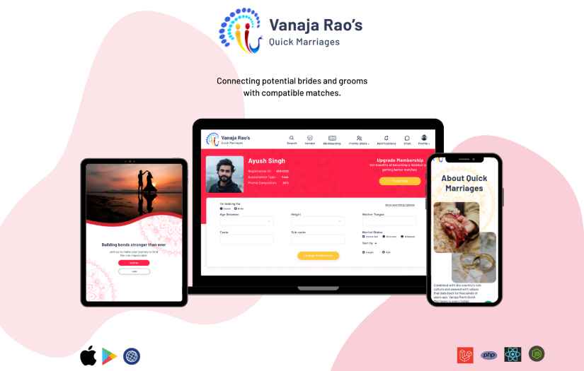 Streamlining the Matchmaking Process: A Case Study in Revamping Quick Marriages screenshot 1