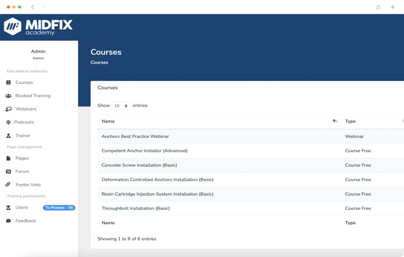 Unique online training resource to upskill screenshot 2