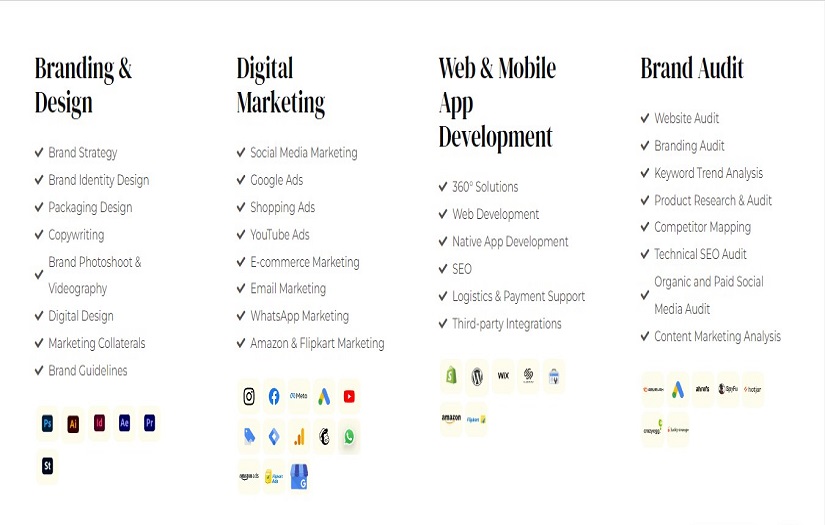 Ekommerce360 - India's leading Ecommerce Web & Marketing Agency screenshot 1