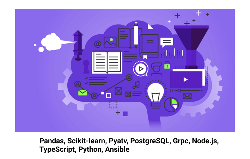 AI-Powered Personalized Media Suggestion System screenshot 1