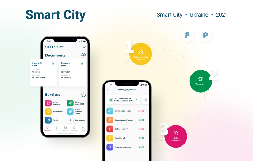 Smart City screenshot 1