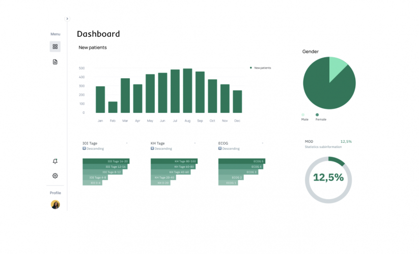 AI & custom software development for surgical center screenshot 1