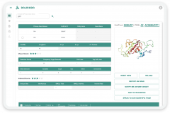 Сentralized multi-omics data warehouse