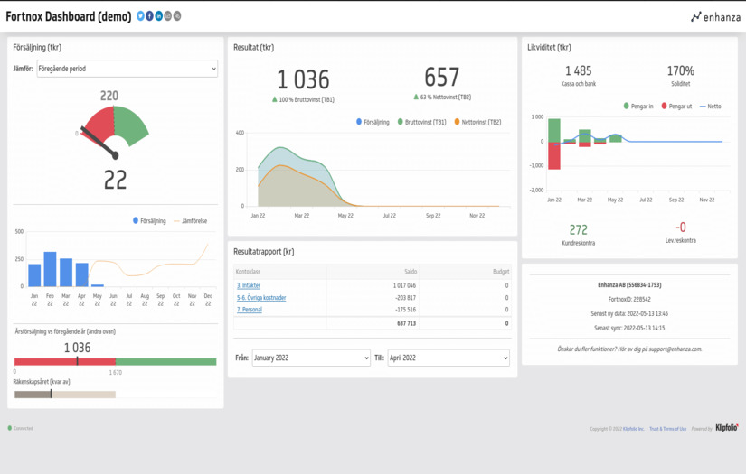 Real-time data pipelines for financial analytics screenshot 1