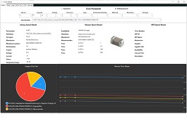 CCon Library Electronics component management