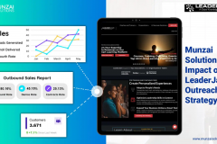 Munzai Solutions powerful impact on LeaderJam’s outreach strategy