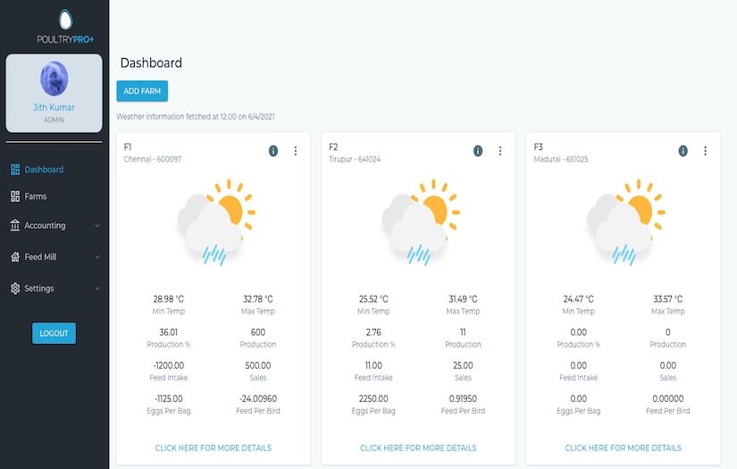 PoultryPro Plus screenshot 1