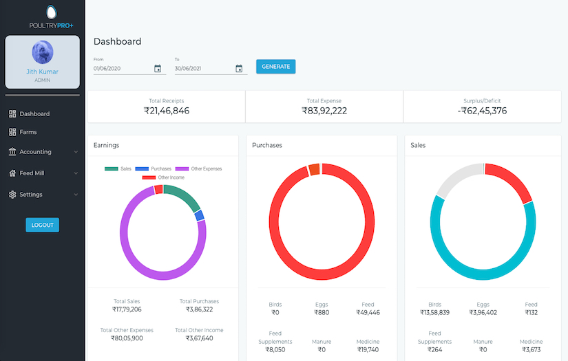 PoultryPro Plus screenshot 4