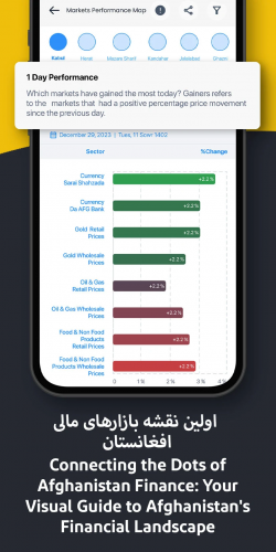 Sarafiy screenshot 5
