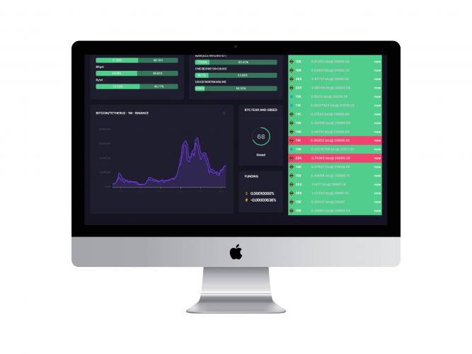 All-In-One BTC Dashboard screenshot 1