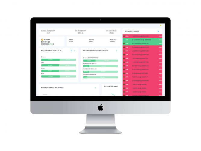 All-In-One BTC Dashboard screenshot 2
