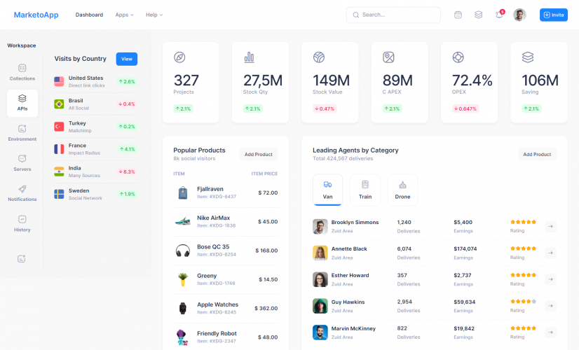 MarketoApp screenshot 2