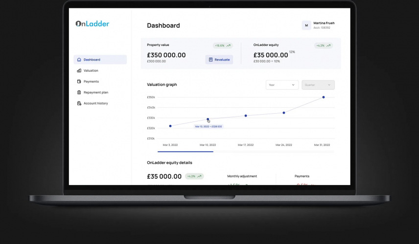 Equity loan tracking and payment platform screenshot 3