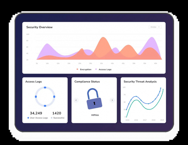 AI-powered CRM & analytics platform for AstraZeneca - global pharmaceutical manufacturer screenshot 4