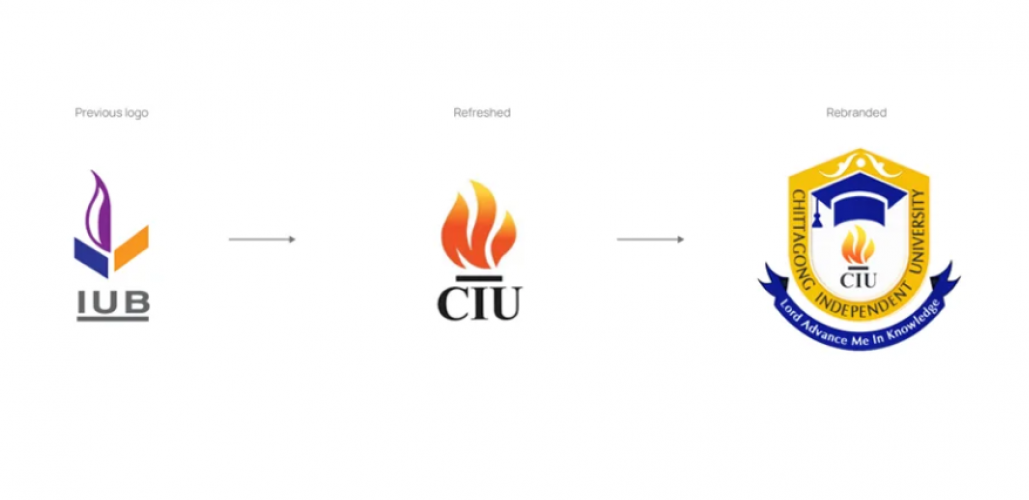 Branding and Social Media Marketing for Chittagong Independent University screenshot 1