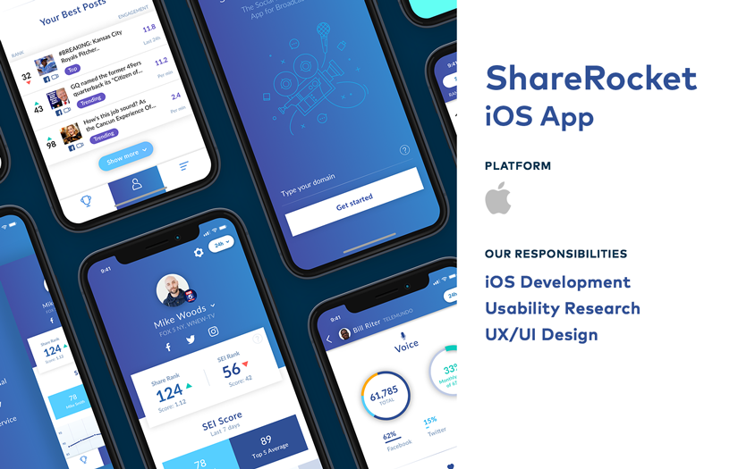 Share Rocket Monetize – Social Rankings for TV Stations screenshot 1