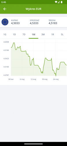 InternetowyKantor — Currency converter screenshot 2