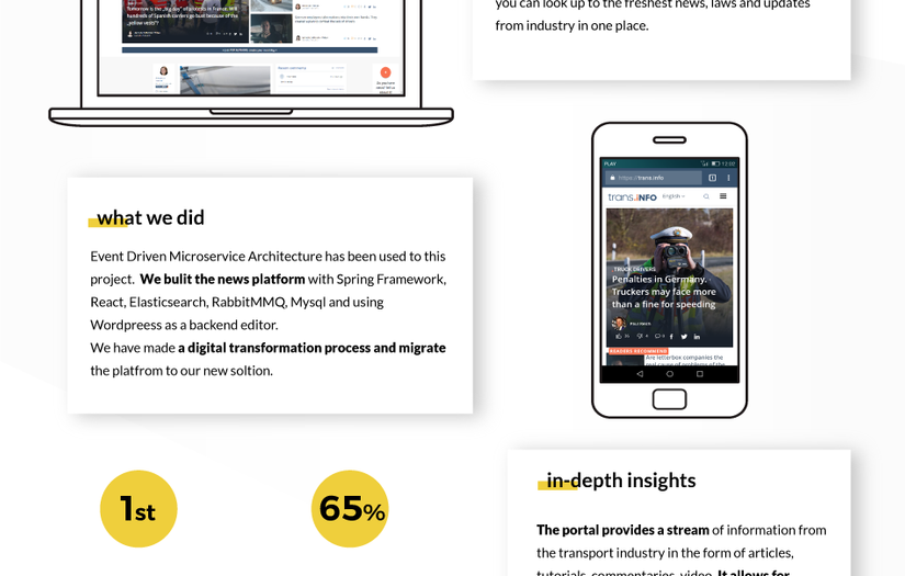 trans.info screenshot 1