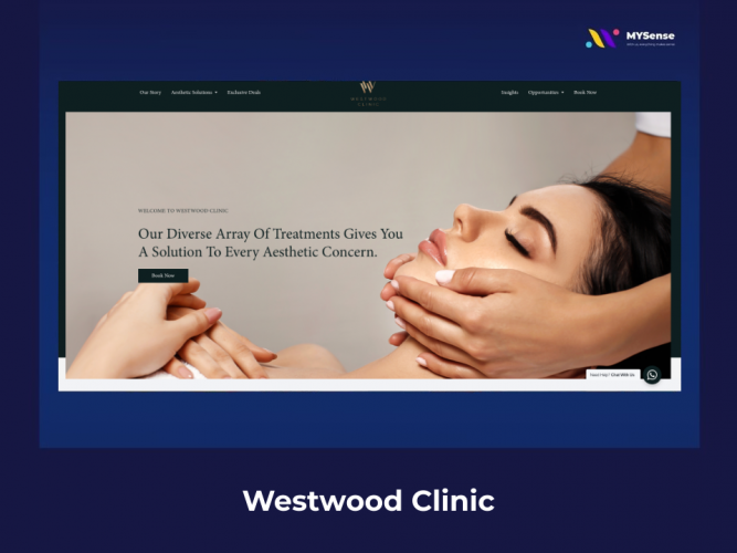 865% Increase In Search Impressions & 2,500+ Keywords Ranked screenshot 1