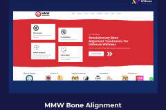 10,881% Increase In Search Impressions