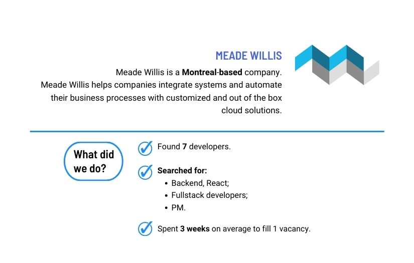 Meade Willis screenshot 1