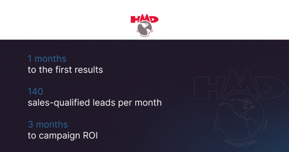 ROI-Efficient Google Ads for the Factoring Company screenshot 2